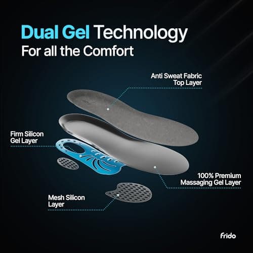 Frido Dual Gel Heavy Duty Trimmable Insoles | For Loose Shoes or Replacing Existing Insoles | Thick Shoe Inserts | Extra Comfort and Support | Proudly Made in India | (Size 8-13 UK) - Pack of 1 Pair 3