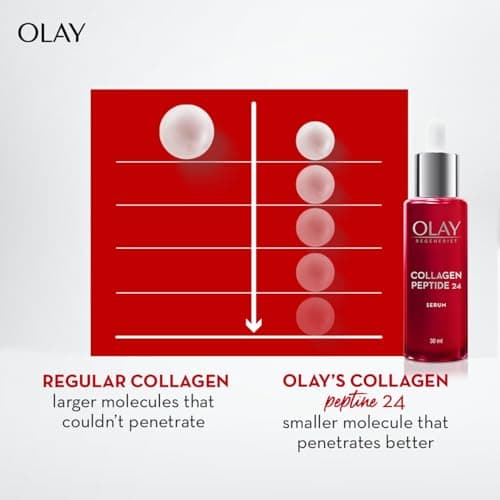 Olay Collagen Peptide Face Serum | Smooth and Plump Skin | With Collagen and Niacinamide l Normal, Oily, Dry & Combination Skin l Paraben & Sulphate free | 30ml 3