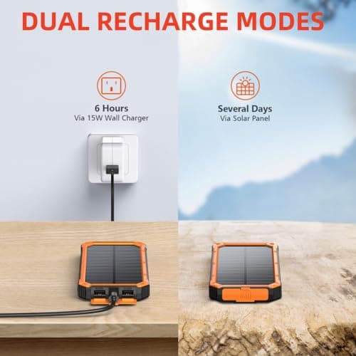 Solar Charger Power Bank, 20,000mAh Portable Wireless Charger with USB C Input/Output for Cell Phones, External Battery Pack with Dual Flashlight for Camping 3