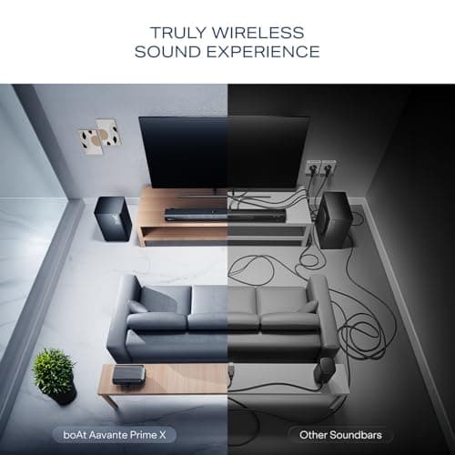 boAt [2026 Launch] Aavante Prime X, Truly Wireless, Detachable Satellites, Dolby Atmos, 7.1.4CH 700W, Wireless Subwoofer, FREE Installation & Video Demo,Sound bar Home Theatre Soundbar (Premium Black) 4
