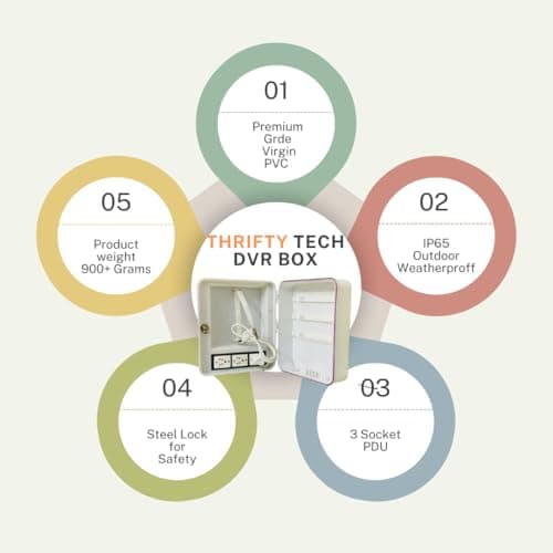 Thrifty Tech (Heavy Box Pack of 1) CCTV Camera fitting box | Mounting box | Junction box | Pvc box | Waterproof cc camera box. (POE BOX V3, 1) 4