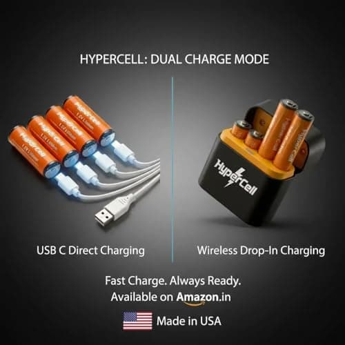 Hypercell® AA Rechargeable Batteries | 1.5V High Capacity 𝕃𝕚𝕥𝕙𝕚𝕦𝕞 3000 mWh | Dual Fast Charge (USB‑C Direct + Wireless Charge),1500+ Cycles| 15‑Year Lifespan| OEM 3 Years Warranty| Made in U.S 3