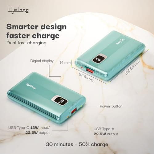 Lifelong Electronics 10000mAh Fast Charging Power Bank with Digital Display | Type C Input | 2 Output Ports | Quick Charge 3.0 | 22.5 W PD Powerbank | Cable Included (Teal Green) 2