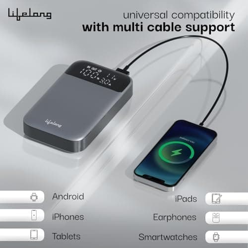 Lifelong Electronics 10000mAh Slim Compact Power Bank | Type C Input | 2 Output Ports (Type C & Type A) | 33W Fast Charging Powerbank | Cable Included |Ideal for Mobiles, Earbuds, Speakers (Grey) 4