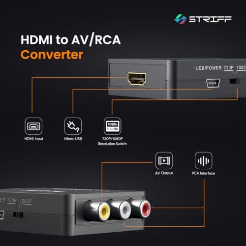 STRIFF VideoBridge HDMI to RCA Converter Adapter, HDMI to AV CVBS Composite Video Audio Converter, PAL/NTSC Support, USB Powered, 1080P Compatible for TV, PC, Laptop, Fire TV Stick 3