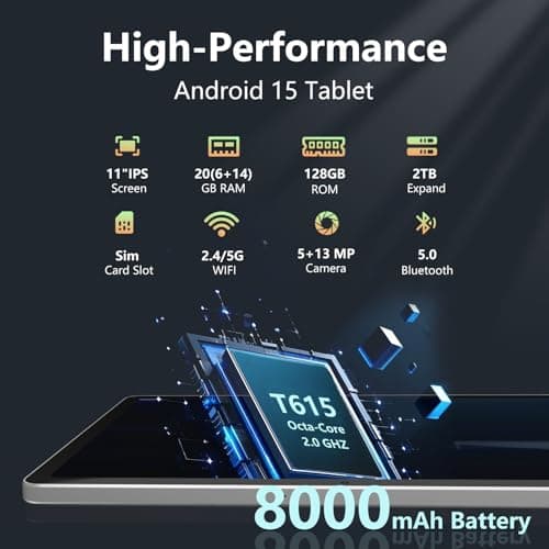 Android 15 Tablet 11 Inch, 20GB RAM, 128GB ROM, 2TB Expansion, 2.4G WiFi & 5G + Cellular, Octa-Core, 8000mAh, 5MP+13MP, T-Mobile SIM Card Support, Tablet 2