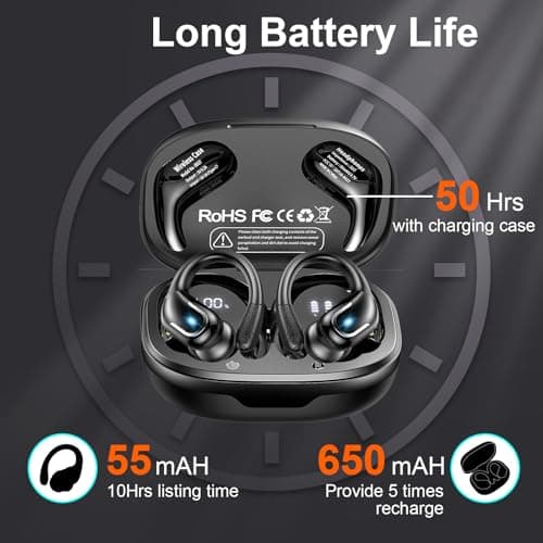 Ltinist Wireless Earbud, Bluetooth 5.3 Headphones Pure Bass Sound with Earhooks, 60H Battery Over Ear Headphones with Dual-LED Display, IP7 Waterproof Earphones Built-in Microphone for Running Sports 3