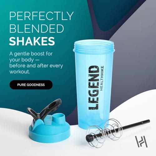 HealthHike Shaker for Gym, Protein Shaker Bottle 750ml,100% Leakproof for Workouts, BPA Free Gym Shaker Bottle for Men & Women Protein or Supplements Shake, Water & Outdoor Use - Fusion Ice Blue 3