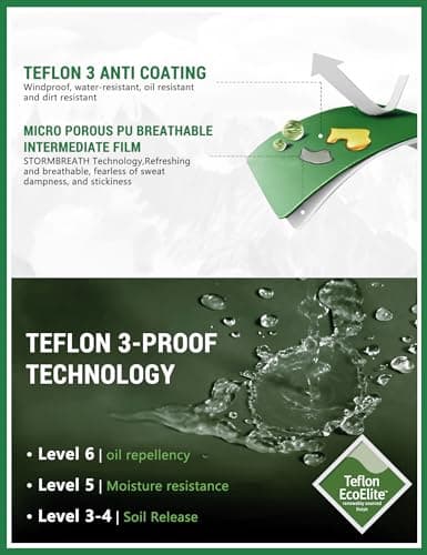 Venzina® Raincoat for Women High Waterproof Hooded Rain Jacket Zip-up Rain Coat Knee-length Lightweight Rainwear with Storage Pouch, Stylish A-line Poncho for Camping, Commutes, Travel, Green-L 4