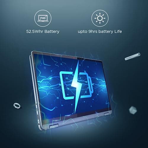 Lenovo IdeaPad Flex 5 Ryzen 7 5700U 14" (35.5cm) WUXGA+ IPS 2-in-1 Laptop (16GB/512GB SSD/Win 11/Office Home 2024/Backlit KB/Fingerprint/FHD Camera/Alexa/3 Month Game Pass/Grey/1.55Kg), 82R900HJIN 5