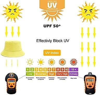 INFISPACE Men & Women Bucket Sun Hat | Unisex Beach Hat for Sun Protection | Round Sun Cap for Hiking, Fishing, Gardning, Travel (in, Alpha, Free Size, Denim) 3