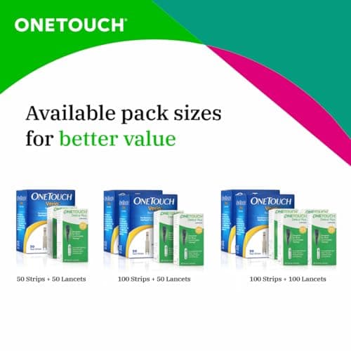 OneTouch Delica Plus Lancets | Pack of 25 Lancets | For Virtually Pain Free Blood Glucose Testing| Global Iconic Brand | For use with OneTouch Delica Plus Lancing Device 5