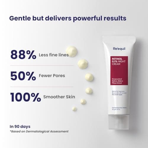 RE' EQUIL 0.1% Retinol Night Cream | Repairs Wrinkles & Fine Lines | Improves Skin Firmness | Beginner Friendly | All Skin Types | Anti Aging Cream For Women & Men 32G 4