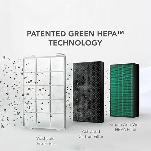 Coway Professional Air Purifier for Home, Longest Filter Life 8500 Hrs, Green True HEPA Filter, Traps 99.99% Virus & PM 0.1 Particles, Warranty 7 Years (AirMega Storm (AP-1220B)) 5