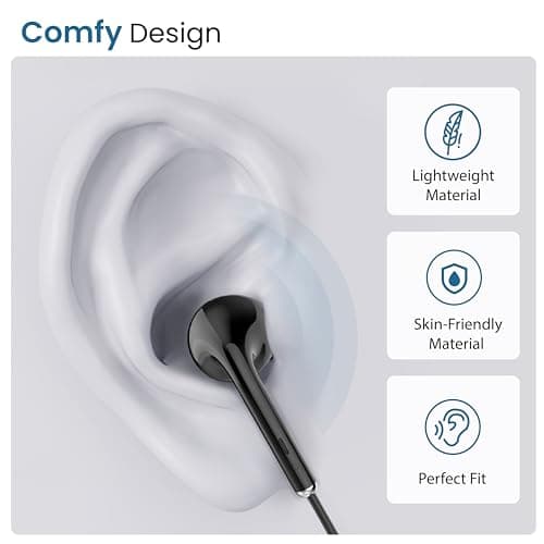 Ambrane Wired Headphones in Earphones with in-Line Mic for Clear Calling, 14Mm Dynamic Drivers for Boostedbass, 3.5Mm Jack, Multi-Functional Controller (Stringz 38 Lite, Blue) 4