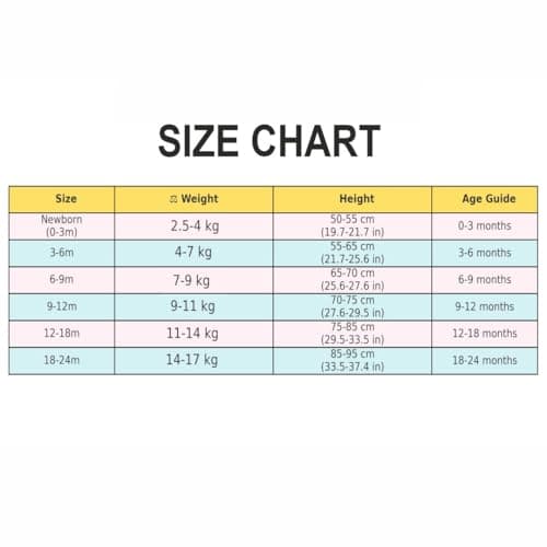 Smart Baby Dungaree Set for Baby Girls | Cotton Romper with T-Shirt | Soft & Breathable Fabric | Cat Doll | Snap Button Closure for Easy Diaper Change (Pink, 6-9 Months) 4