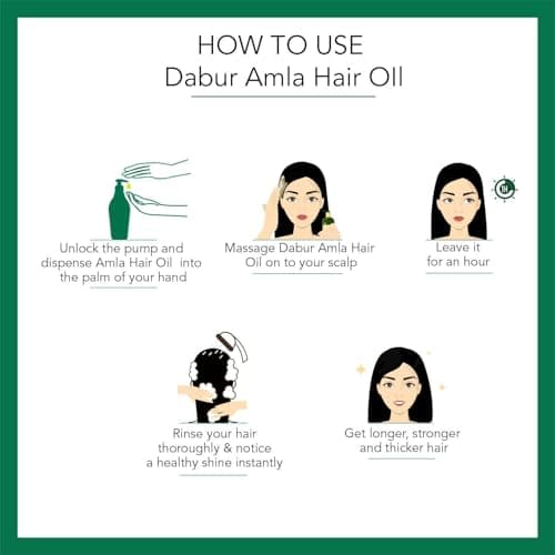Dabur Amla Hair Oil - 1100ml (550ml x 2) | For Strong, Long and Thick hair | Nourishes Scalp | Controls Hair Fall, Strengthens Hair & Promotes Hair Growth 5