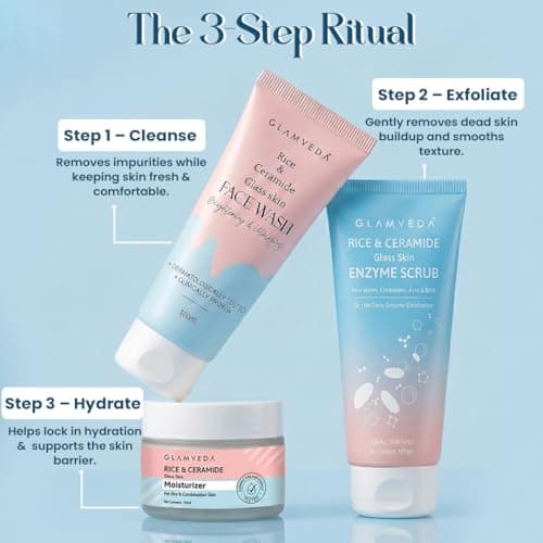 Glamveda Rice & Ceramide Glass Skin Essentials | Face Wash + Enzyme Scrub + Moisturizer Combo | Korean Skincare Routine | Rice Water, Ceramides & AHA BHA | Hydrating & Glow Boosting Kit 5