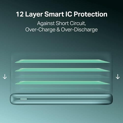 Boat EnergyShroom PB300 Activ 10000mAh Power Bank with 22.5W Fast Charging, 3X Output Ports, Supports Android, iPhone, Tablets, Earbuds (Cerulean Blue) 5