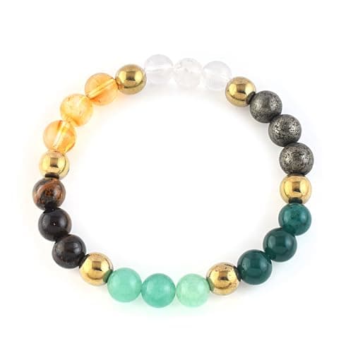 Vatslacreations Dhan Yog Bracelet for Men & Women | Pyrite, Citrine, Aventurine, Tiger Eye & Green Onyx | Wealth, Prosperity & Success | Astrology Crystal Bracelet (8mm Beads)