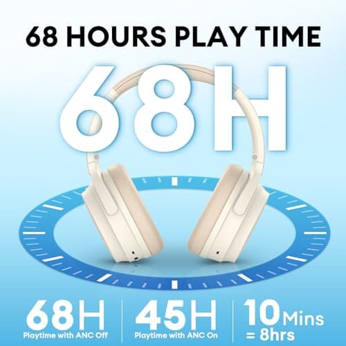 Edifier Wh700Nb Active Noise Cancelling Headphones - 68H Playtime - Ai Call Noise Cancellation - Dual Device Connection - Lightweight & Foldable Design - Fast Charge - Bluetooth 5.3 - Ivory - On Ear 3