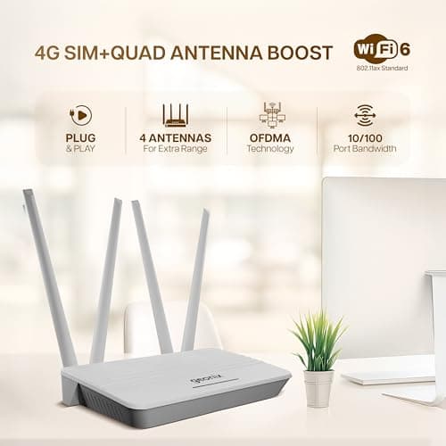 GEONIX Wireless Single_Band Router 4G Mobile Sim Based Router with 4 Antenna, Plug and Play, Wide Coverage Range, Wi Fi Range Upto 150 Meteres, Hassle Free Installation with Ethernet Port (White) 3