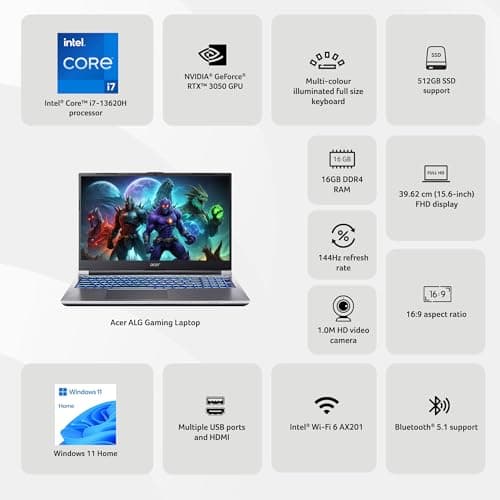 acer ALG 13th Gen Intel Core i7 Processor,Office 2024 + M365 Basic, NVIDIA GeForce RTX3050-6GB -DDR6, 16GB DDR4/512GB SSD, 39.62cm(15.6") FHD 144Hz Display,Win11Home/Wifi 6 AL15G-53, Gaming Laptop 3