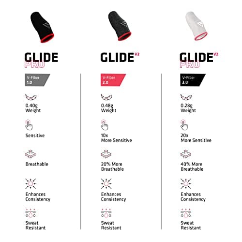 Vero Forza Glide Pro V2 (6 Pieces) | Mobile Gaming Sleeve | Worlds Thinnest Sleeve 6