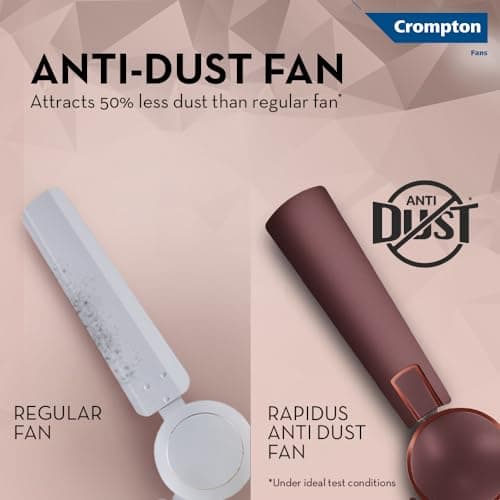 Crompton Highspeed Rapidus 1200 mm Designer Ceiling Fan | BEE Star Rated Energy Efficient | Anti-Dust | Active Power Technology | Upto 50% Less Heating | 2 Year Manufacturer Warranty | Tiramisu 4