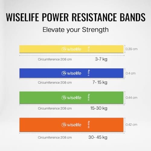 Wiselife Fabric Resistance Power Band, Pull Up Bands, Pull Up Assistance Bands, Workout Bands, Exercise Bands, Resistance Bands For Legs, Working Out, Muscle Training, Pull Up Assist Upto 7Kg(Yellow) 2