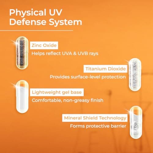 UV Doux Tinted Mineral Sunscreen SPF 50 PA+++ | 100% Mineral Broad Spectrum | Zinc & Iron Oxide | No White Cast | India’s No.1 Dermatologist Recommended Brand | For Sensitive Skin | 30 g 5
