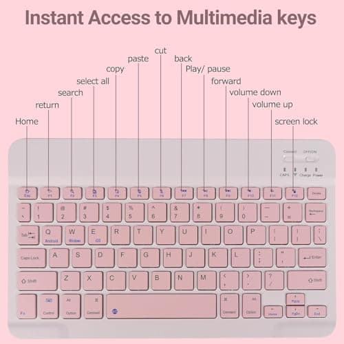 RyzCare Wireless Bluetooth Keyboard & Mouse Combo (1 Set), Rechargeable Slim Typewriter-Style Compact Keyboard & Mouse for iPhone/iPad/Laptop/Android – Multicolor 3