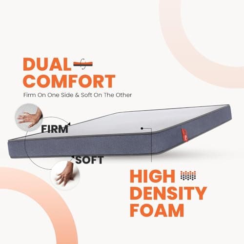 Sleepyhead Flip Designed by Duroflex - Premium Dual Sided High Density Foam Single Bed Mattress with Firm & Medium Soft Sides | 7 Years Warranty | 5 Inch Double Size Bed Mattress (72x48x5) 3