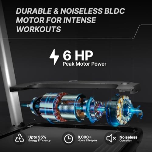 Fitkit Pulse Run Pro 6HP BLDC Treadmill | 150kg Max Load | 20-Level Auto Incline | 15km/hr Speed | Massager | 16 Workout Programs | Premium Home Use Fitness 2
