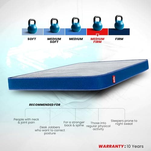 Duroflex LiveIn Duropedic - Doctor Recommended Orthopaedic, Pressure Relieving, Memory Foam Double Bed, Roll Pack, 6 Inch Double Size Medium Firm Mattress with Luxury Anti Microbial Fabric (72x48x6) 3