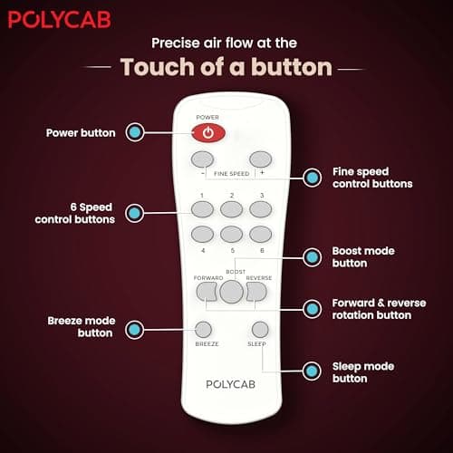 Polycab Wizzy Neo DLX 1200mm 5-Star BLDC, Remote Ceiling Fan for Living Room | 55% Energy Saving, High Air Delivery, 7 Speed Setting, Free Installation | 3-yr Warranty【Beige Rosegold】 3