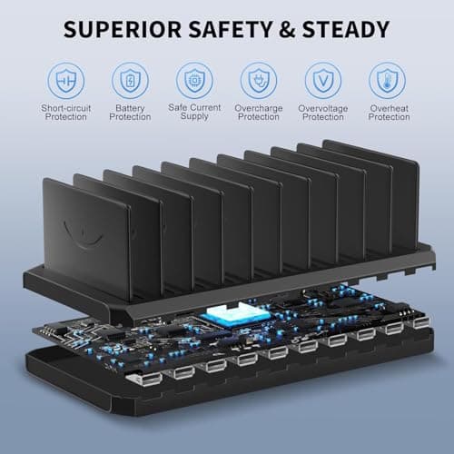 WeFly 60W USB Charging Station, 10 Ports Multi Charging Station with Adjustable Dividers and Smart IC, Multiple Device Charger Station for Cell Phones, Tablets, and Other Electronics 3