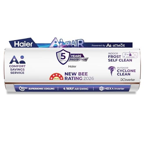 Haier 1.5 Ton 5 Star,New star rated,Wi-Fi HEXA Inverter Smart Split AC (AI Cooling, Energy Saving & Self-Clean, 7in1 Convertible, Copper, 4-way Swing, Cools in 10 Sec at 60°C, White)-HSA19KHD-RAI5NB-I