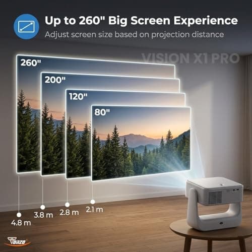 TONZO Vision X1 Pro Smart LED Projector | Native 1080P Full HD | 15000 Lumens | Android 14 | Auto Focus & Keystone Corretion | Dual WiFi Bluetooth | 10W Speaker | Home Theater, Office & Outdoor Use 3