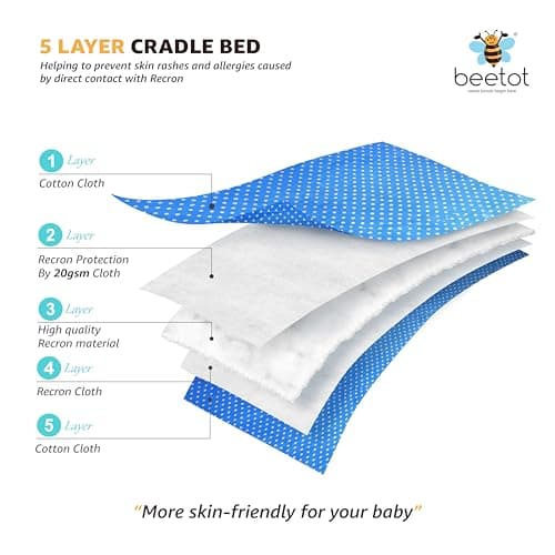 beetot Baby Set | Pure Cotton Cloth, Removable Pad, Mosquito Net, Spring, Triangle, Window Hanger | FS-Stripe (Dark Blue) 4