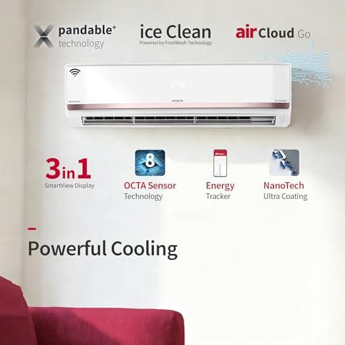Hitachi 2 Ton 3 Star Heavy Duty Smart Inverter Split AC (Copper, Wi-Fi, Long air throw, Smart View Display, ice Clean, Hybrid Convertible, Anti-Bacterial Mesh Filter, RAS.Y324PCDISL, White) 2