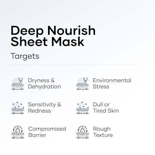 Cureskin Deep Nourish Hydrating Face Sheet Mask with Panthenol, Cica Extract & Oats Bran | Intense Moisture, Glow & Soothing Care | Pack of 3 3