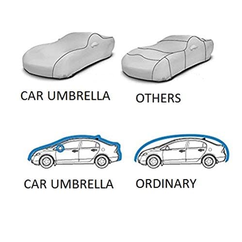 CAR UMBRELLA Duratuff DogProof Car Body Cover for Maruti Suzuki Celerio | Dustproof | Waterproof | Bottom Coated Layer | Heavy & Duarble Fabric | Protect from Pets 3
