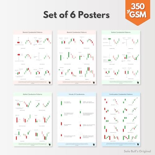 SOLO BULL Trading Kit Combo - [ 1 Trading Journal + Classic Chart Patterns Posters - Set of 6 Sheets + Candlestick Chart Patterns Posters - Set of 6 ... and Actions, Technical analysis strategies. 6