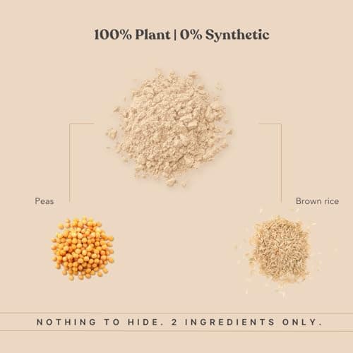 Earthful Honest Plant Protein | 24g Protein/Serving & 4.9g BCAAs | For Weight Management, Energy, Muscle Support & Recovery | Made with Pea & Brown Rice | Unflavoured - 504g 5