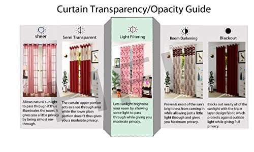 HFI 2 Piece Candy Polyester Long Door Curtains - 8 feet, Aqua Blue 5