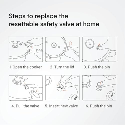 Stahl Resettable Safety Valve | Extra-Safe Cooker Valve | Easy to Reset at Home | Durable, Reliable & User-Friendly Safety Feature 3