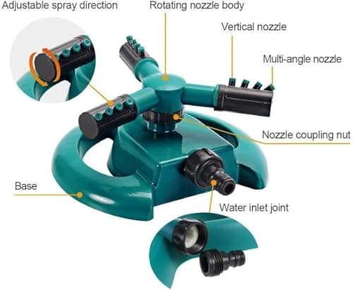 Gadget Deals- Garden Sprinkler | Garden Sprinkler 360 Rotating Water Sprinkler | Water Sprinkler for Garden | Yard Sprinklersfor Plant Irrigation and Kids Playing,- watersprinkler for Plants 2