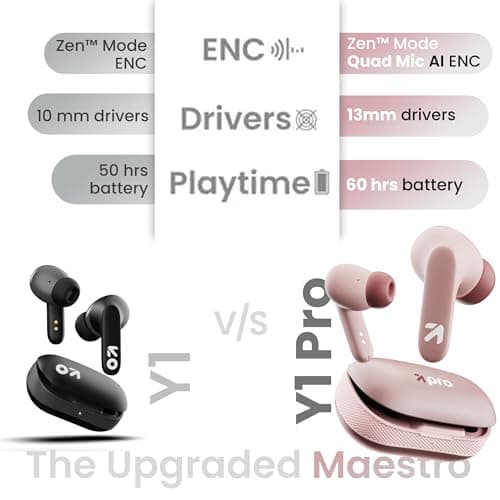 GOBOULT Y1 Pro Ear Buds Wireless with 60H Playtime, 4 Mics Calling, 45ms Latency Gaming, Made in India, 13mm Bass Driver Earbuds Buds TWS Bluetooth Wireless Earphones (Candy Cane) 5