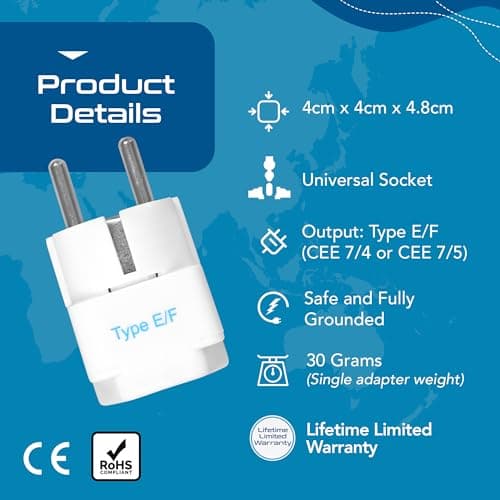 Ceptics European Travel Plug Adapter - Light Weight, Schuko Type E/F - Ultra Compact - India to Most of Europe - CE Certified - RoHS Compliant (EU-2SET) 4